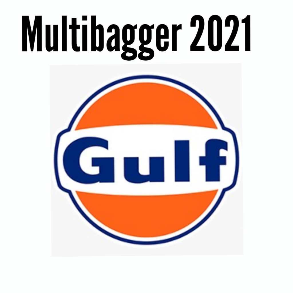 Gulf Oil Lubricants India Ltd Multibagger 2021 Analysis FUTURECAPS