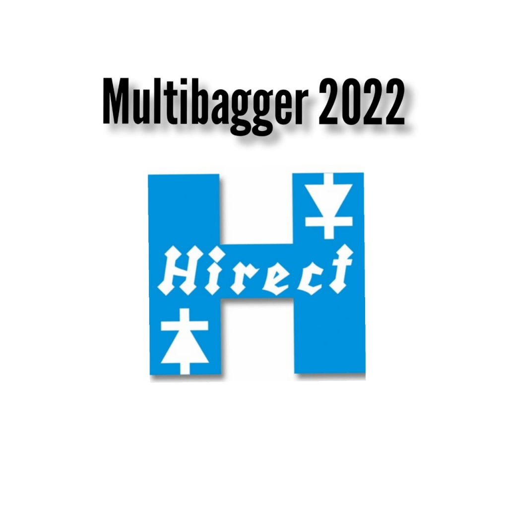 Hind Rectifiers Ltd Multibagger 2022 Analysis FUTURECAPS